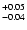 $_{\rm -0.04}^{+0.05}$