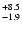 $_{\rm -1.9}^{+8.5}$
