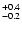 $_{\rm - 0.2 }^{+0.4 }$