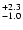 $_{\rm - 1.0 }^{+2.3 }$