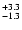 $_{\rm - 1.3 }^{+3.3 }$