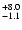 $_{\rm - 1.1 }^{+ 8.0 }$