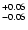 $_{\rm - 0.06 }^{+0.06 }$