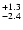 $_{\rm - 2.4}^{+1.3}$