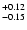 $_{\rm - 0.15}^{+0.12}$