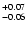 $_{\rm -0.06}^{+0.07}$