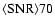 ${\rm\langle SNR\rangle70}$