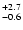 $_{\rm -0.6}^{+2.7}$