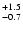 $_{\rm - 0.7 }^{+1.5 }$