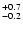 $_{\rm - 0.2 }^{+0.7 }$