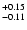 $_{\rm - 0.11 }^{+0.15 }$
