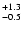 $_{\rm - 0.5 }^{+1.3 }$