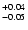 $_{\rm - 0.05 }^{+0.04 }$