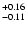 $_{\rm - 0.11 }^{+0.16 }$