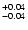$_{\rm - 0.04 }^{+0.04 }$