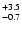 $_{\rm - 0.7 }^{+3.5 }$