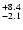 $_{\rm - 2.1 }^{+8.4 }$