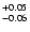 $_{\rm - 0.06 }^{+0.05 }$