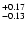 $_{\rm - 0.13 }^{+0.17 }$