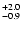$_{\rm - 0.9 }^{+2.0 }$