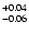 $_{\rm - 0.06 }^{+0.04 }$