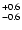 $_{\rm -0.6}^{+0.6}$