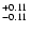 $_{\rm - 0.11 }^{+0.11 }$