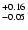 $_{\rm - 0.05 }^{+0.16 }$