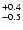 $_{\rm - 0.5 }^{+0.4 }$
