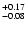 $_{\rm - 0.08 }^{+0.17 }$