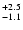 $_{\rm - 1.1 }^{+2.5 }$