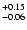 $_{\rm - 0.06 }^{+0.15 }$