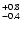 $_{\rm - 0.4 }^{+0.8 }$