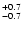 $_{\rm - 0.7 }^{+0.7 }$