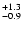 $_{\rm - 0.9 }^{+1.3 }$