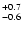 $_{\rm - 0.6 }^{+0.7 }$