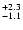 $_{\rm - 1.1 }^{+2.3 }$