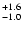 $_{\rm - 1.0 }^{+1.6 }$