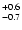 $_{\rm -0.7}^{+0.6}$