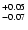 $_{\rm - 0.07 }^{+0.05 }$