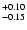 $_{\rm - 0.15 }^{+0.10 }$