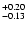 $_{\rm - 0.13 }^{+0.20 }$