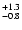 $_{\rm - 0.8 }^{+1.3 }$