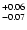 $_{\rm - 0.07 }^{+0.06 }$