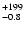 $_{\rm - 0.8 }^{+199 }$