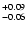 $_{\rm - 0.06 }^{+0.09 }$