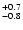 $_{\rm - 0.8 }^{+0.7 }$