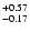 $_{\rm - 0.17 }^{+0.57 }$