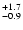$_{\rm - 0.9 }^{+1.7 }$