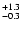 $_{\rm - 0.3}^{+1.3}$